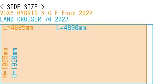 #VOXY HYBRID S-G E-Four 2022- + LAND CRUISER 70 2023-